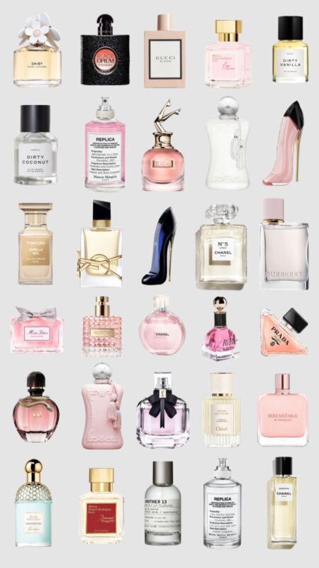 tableau de concordance parfum la maison des essences