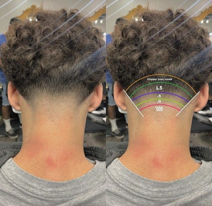 fade vs taper