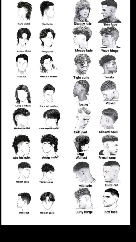 fade vs taper