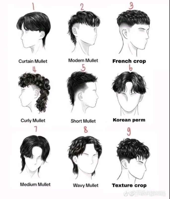 style de coupe homme