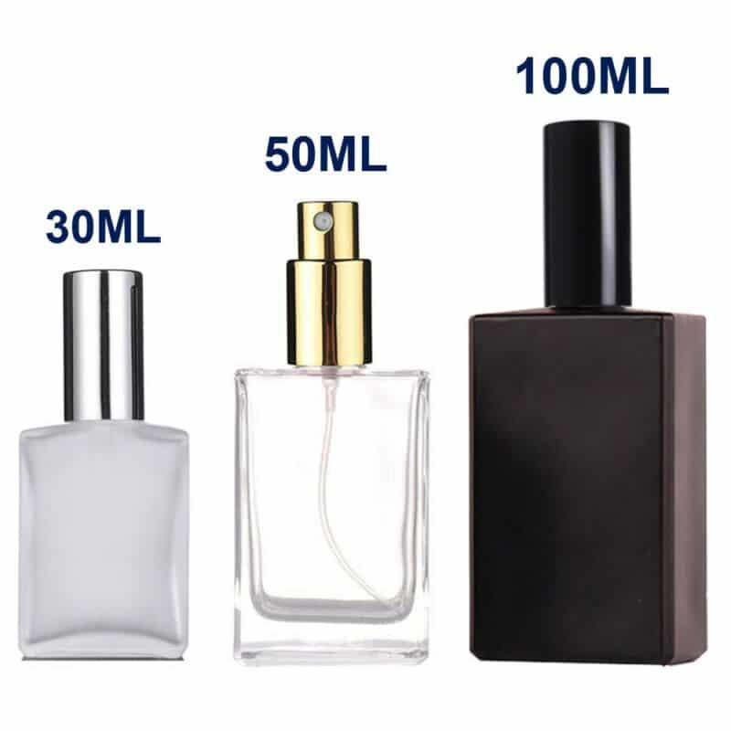 Parfum Contrefaçon