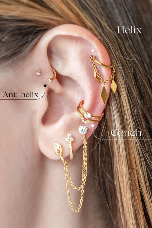 Piercing hélix style