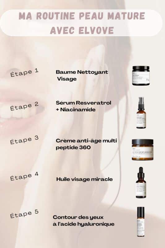 Argent Colloïdal Beauté