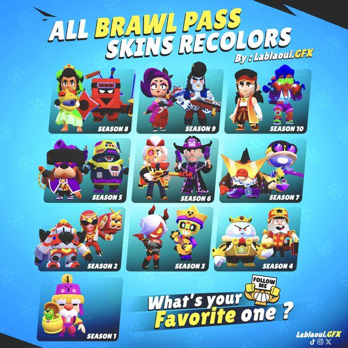 Produits Dérivés Brawl Stars