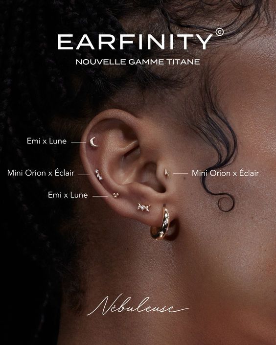 Meilleur désinfectant piercing