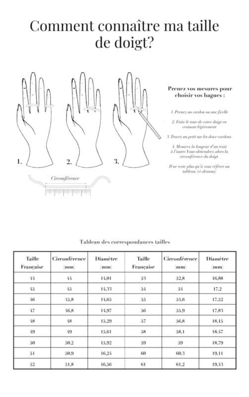 Mesurer taille bague facile