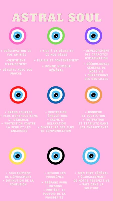 Histoire symbolique bijoux
