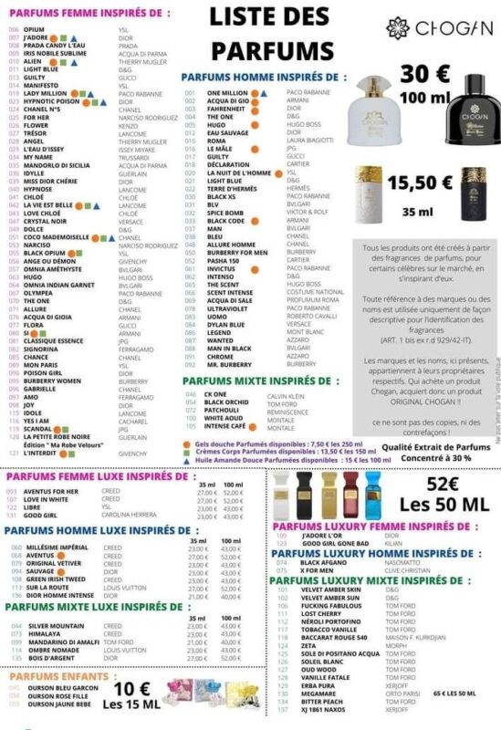 Équivalence Parfum Liste