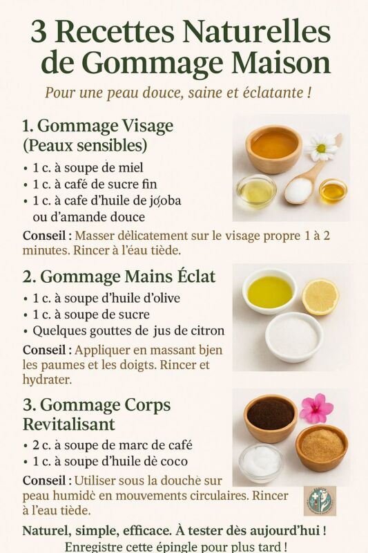 Exfoliant Visage Naturel