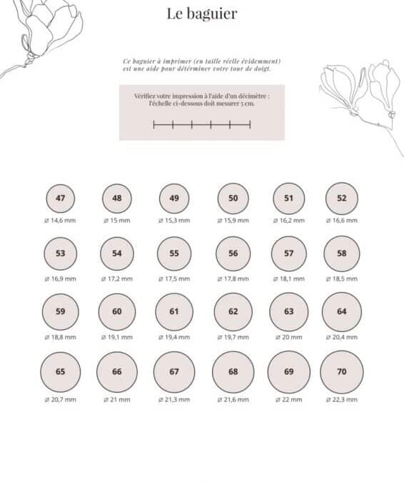 Mesurer sa taille de doigt sans baguier : méthodes faciles et précises