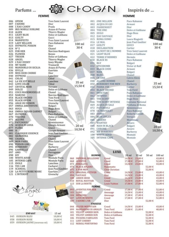 Équivalence Parfum Liste