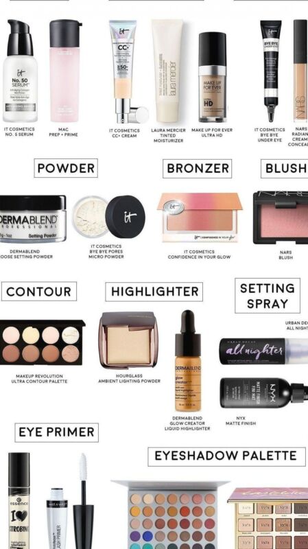 Produits Beauté Pas Cher