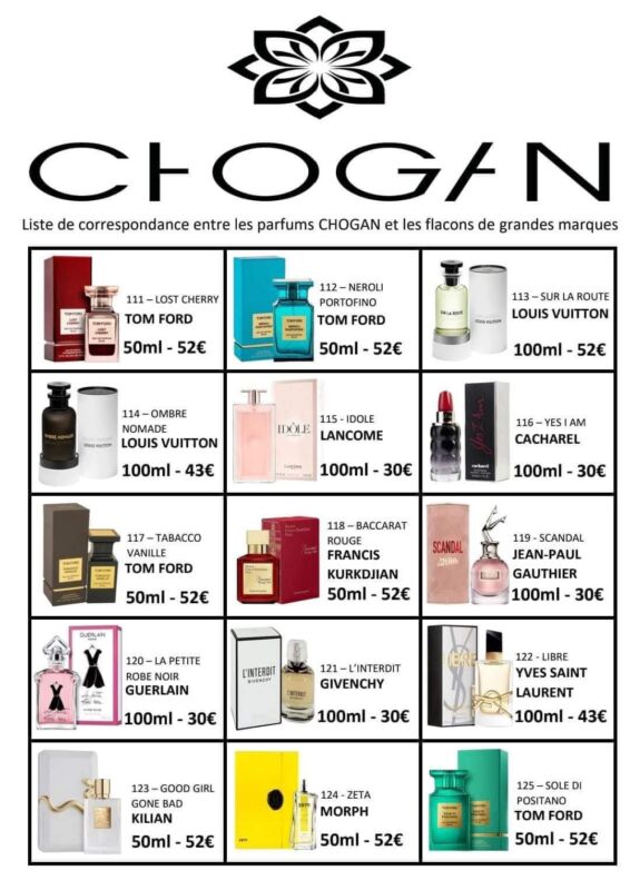 Équivalence Parfum Liste