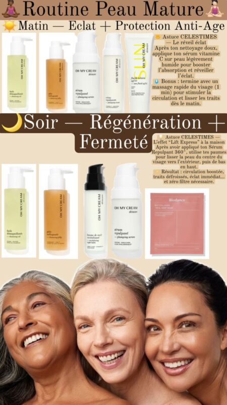 Argent Colloïdal Beauté