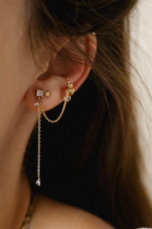 Emplacement boucles d’oreilles tendance