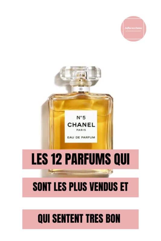 Parfum pas cher en ligne