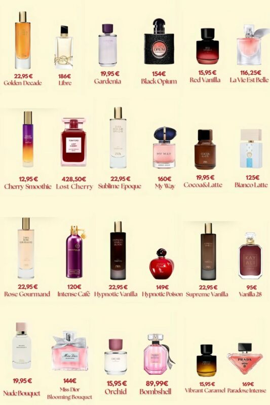 Parfum pas cher en ligne