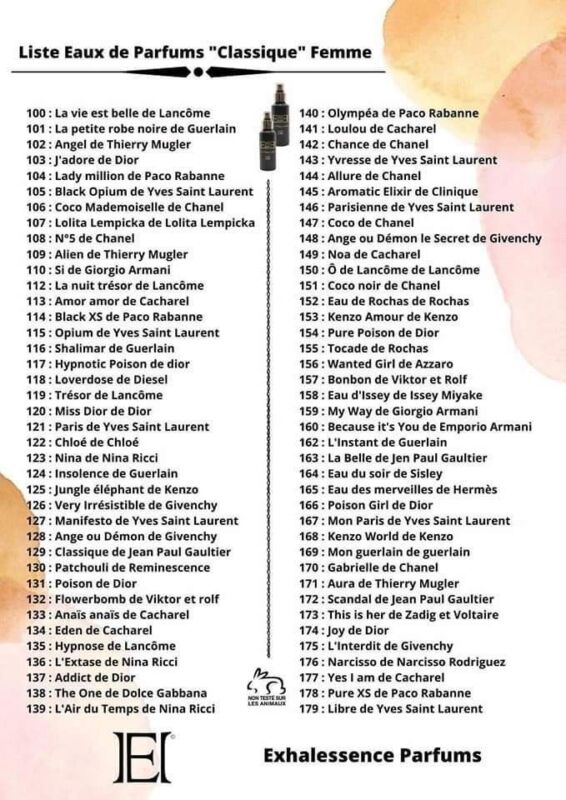 parfum moins cher internet