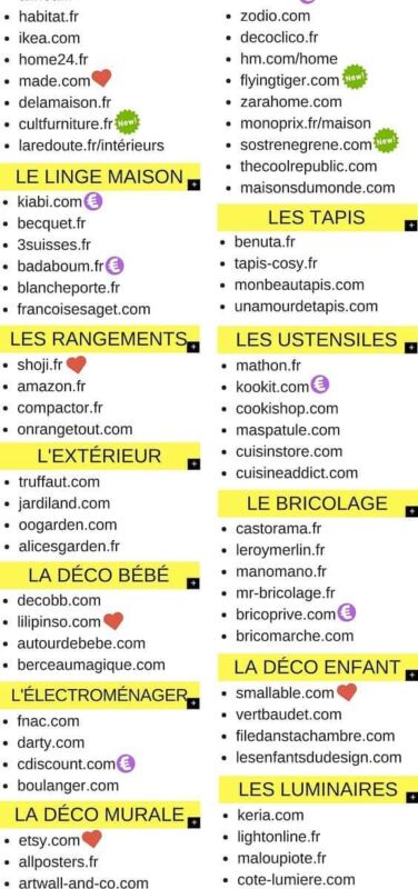 guide acheter